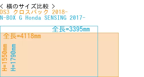 #DS3 クロスバック 2018- + N-BOX G Honda SENSING 2017-